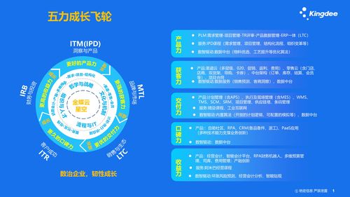 2026年陜西企業出納軟件服務商選擇指南 深度解析西安三人行云計算